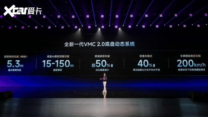 名爵MG07预售即爆款？15万级最能打的车来了！
