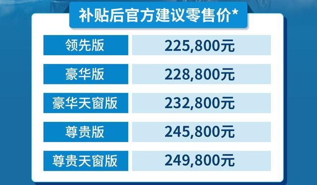 你会买单22.58万起的丰田C-HR EV吗？
