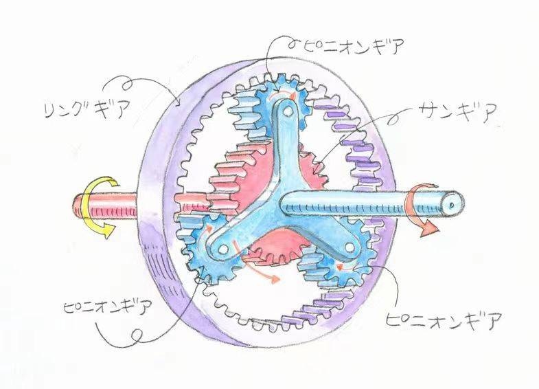 增程是偏科生，插混才是全才