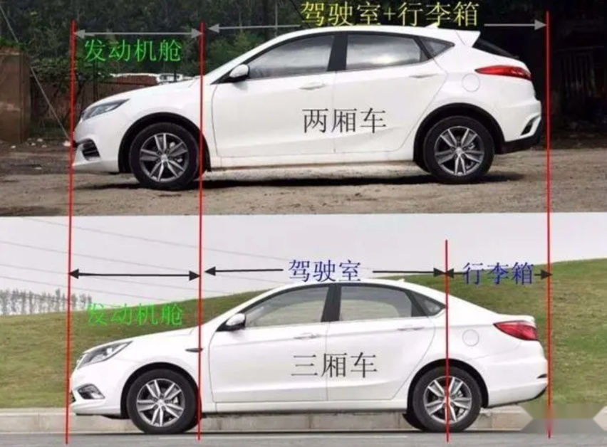 两厢车和三厢车的区别有哪些？到底该如何选择？