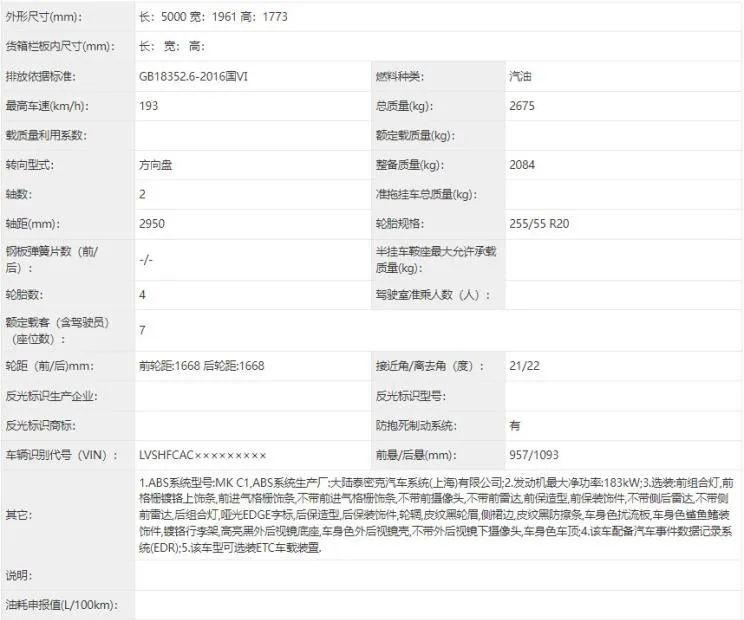 逍客来了,用奔驰发动机!哈弗电狗、锐界L,买新车看它们!