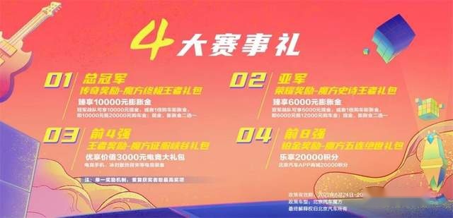 跨界电竞 北京汽车魔方开启预售 预售价10.29-15.39万