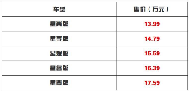 售价13.99万元起 高性价比SUV新款星途TXL正式上市