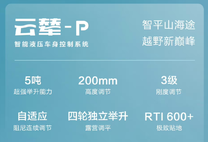 仰望U8预售价超百万，会不会成为BBA之外的全新选择