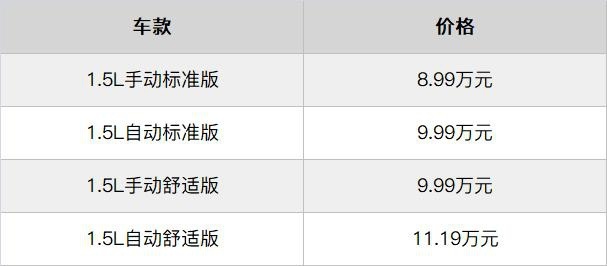 代步运动两不误，斯柯达2020款柯米克多款配置怎么挑？
