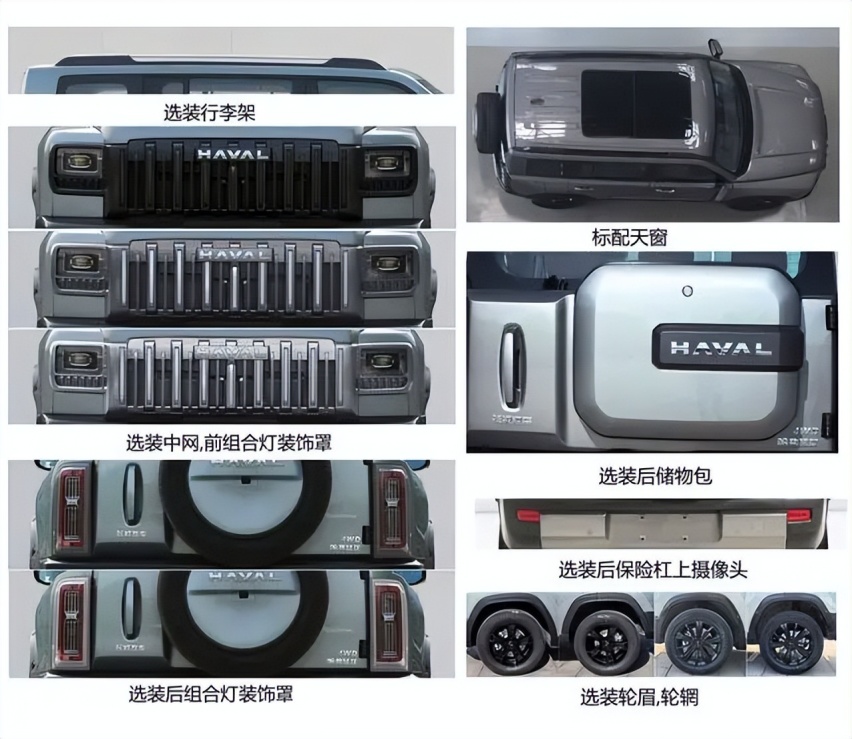 面对泛越野SUV车型竞争烈度的加剧，哈弗猛龙推出燃油版是否合理