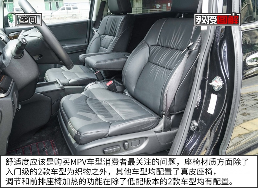 省油好用空间超大，30万买家用车，它是首选！