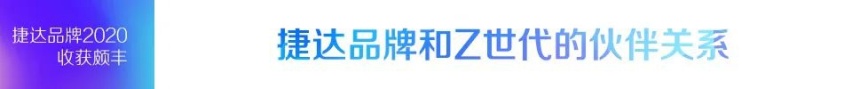 伙伴关系深度捆绑Z世代用户 捷达品牌2020年突破向新