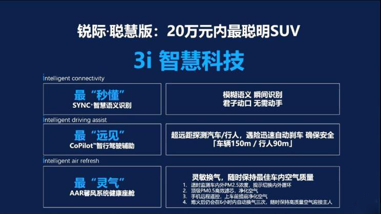 两驱版锐际上市 售价17.98万元起 定名聪慧版