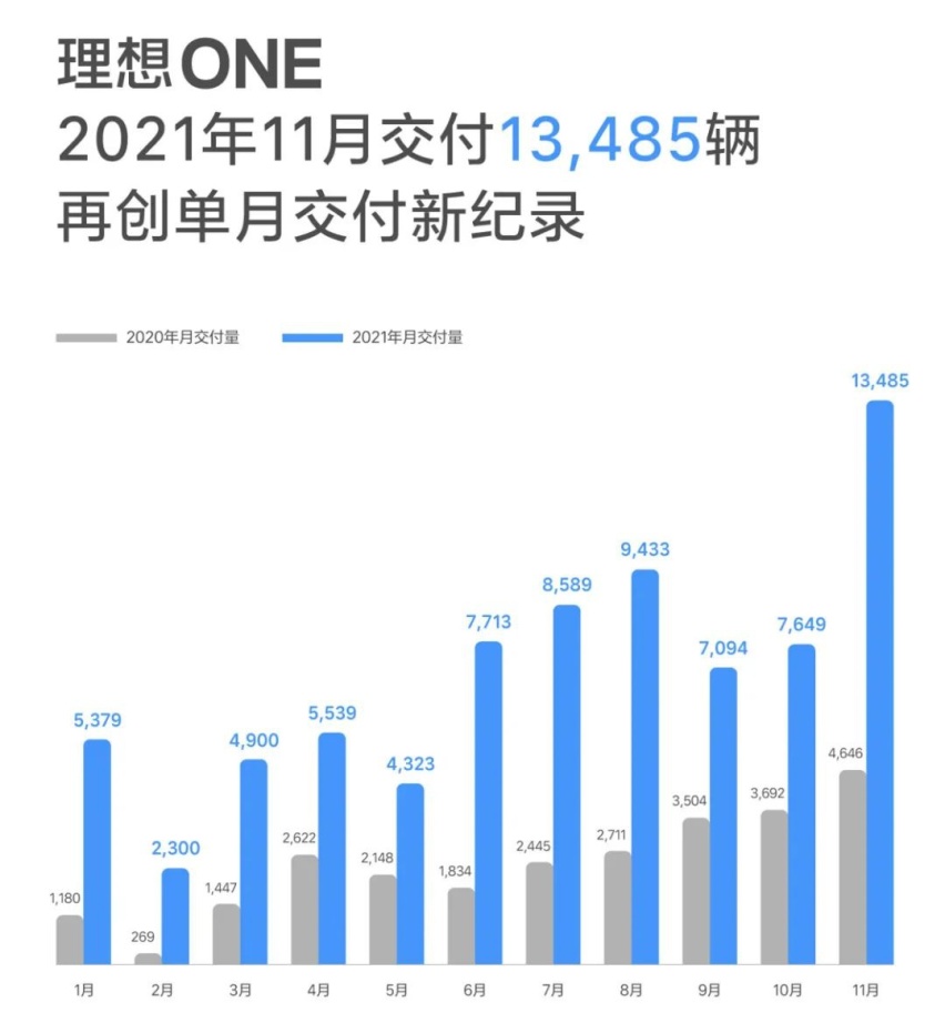 MG ONE和斯巴鲁全新BRZ都上市了、特斯拉被曝悬架脱落…丨今日车闻
