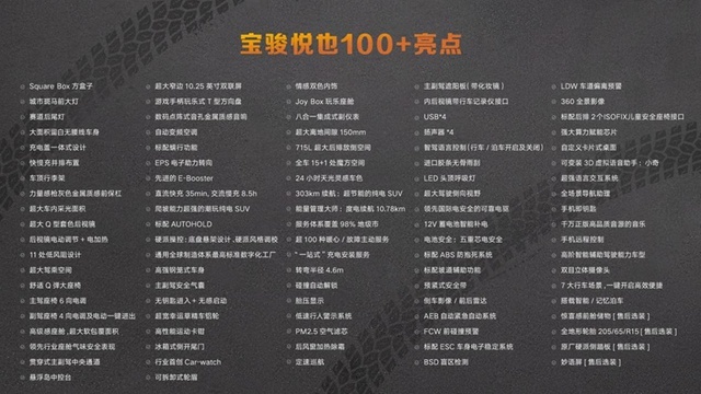 入门即旗舰，7.98万起！潮玩纯电SUV宝骏悦也震撼上市