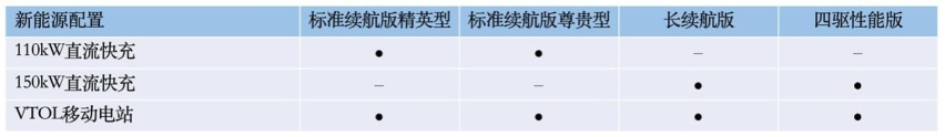 乐鱼官网入口网页版预售日期锁定520比亚迪海豹配置信息曝光终于来了(图2)