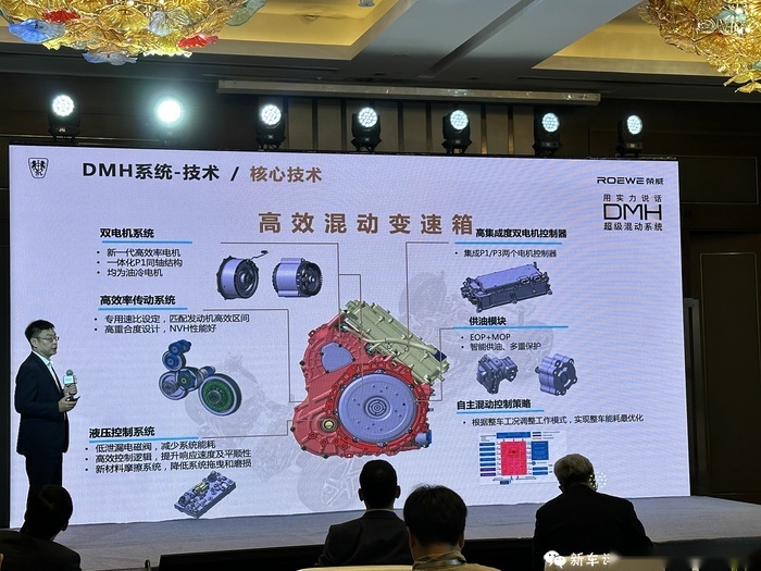 油耗比比亚迪DM-i还低？这家老国企终于造了套好插混