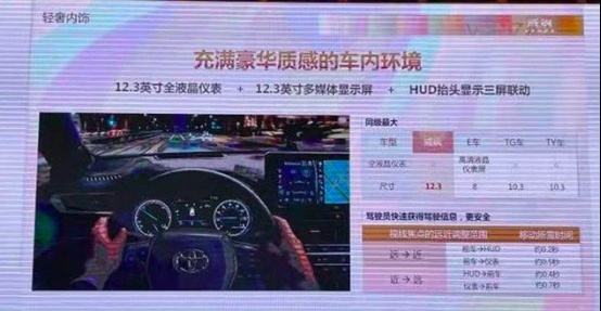 预售22万元起，广汽丰田威飒配置信息曝光