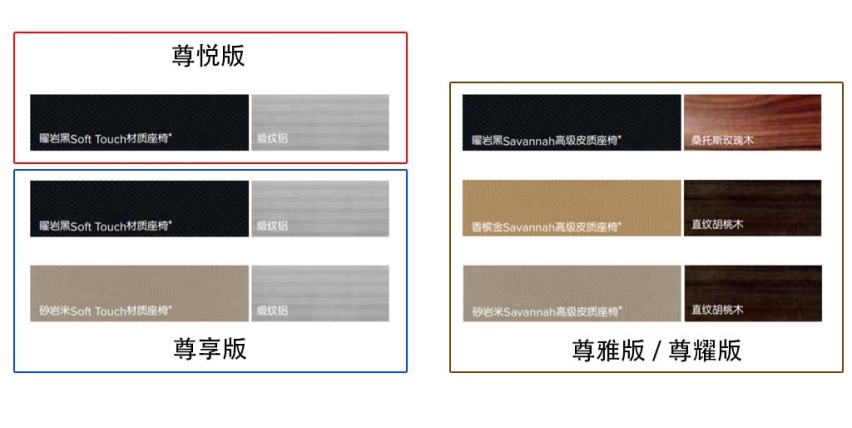 豪华紧凑SUV新选择，低配车型亮点多，苑叔聊林肯冒险家哪款值