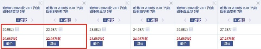 日产途达，性能一流，售价亲民，却成了日产失败的硬派越野车！