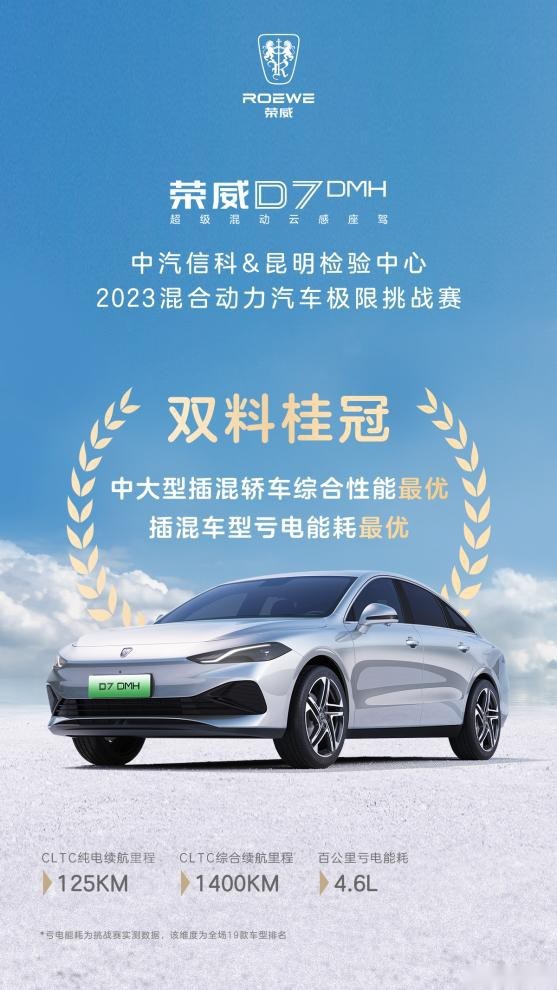 不惧“价格战” 荣威D7限时10.98万起，好车好价一部到位