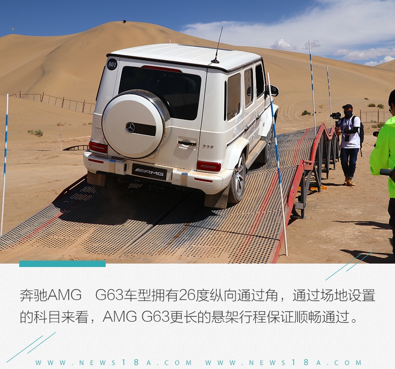 网通社汽车