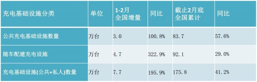 全新思域没现款好看了？WEY坦克系列专属车标来了