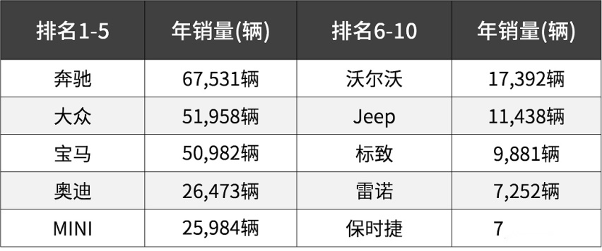 还羡慕日本？其实在中国买车更幸福，看完不服不行...