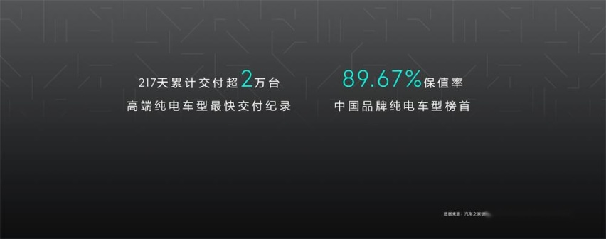 极氪001 ME版发布 售价34.9万元起