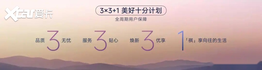 3000万不是终点：广汽集团的“托底”哲学才刚刚开始