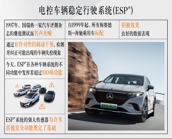 安全是梅赛德斯-奔驰品牌基因中的重要组成部分
