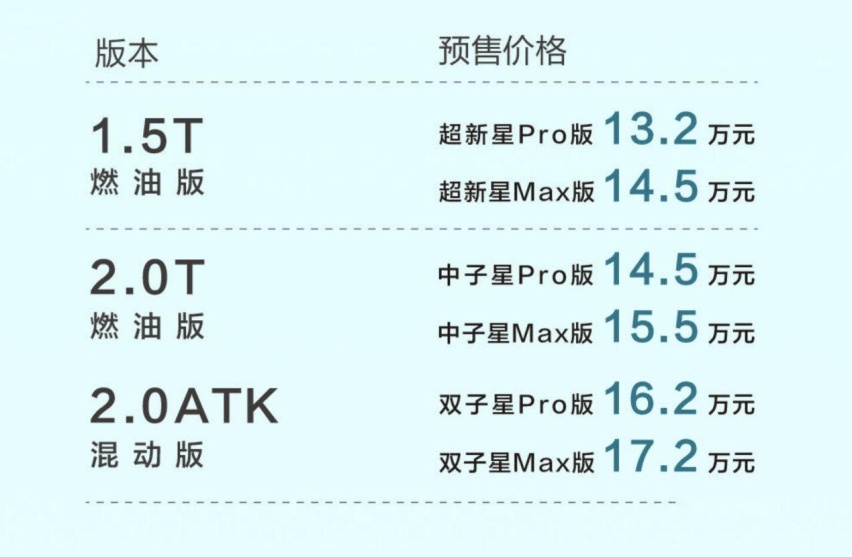 广汽传祺电气化智能化转型先锋，影酷预售13.2万元起
