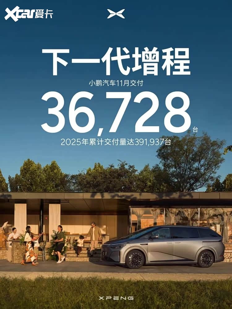 蔚小理11月销量出炉：小鹏领跑，理想持续下滑，格局生变！