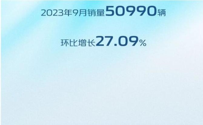 长安新能源，1.jpg