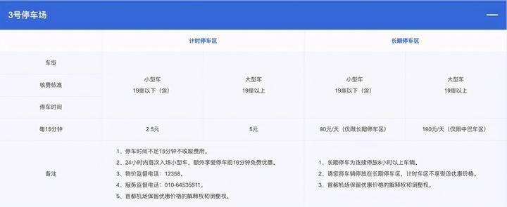 北京首都机场停车场怎么收费，北京首都机场停车场收费标准来了
