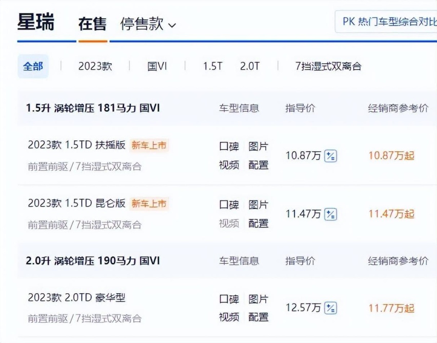 星瑞1.5T高配和2.0T低配价格相差1.1万，不同人群该如何选？
