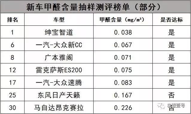 不套路，玩“真”的 减税降价潮中的这一股清流了解一下