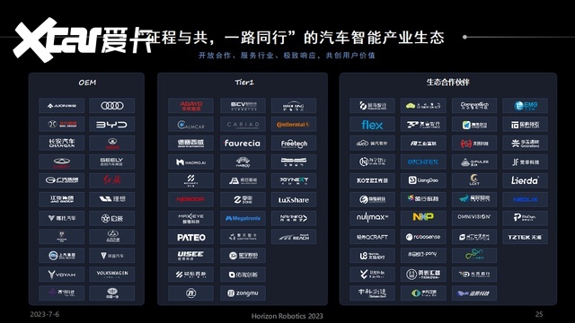 余凯：以人为本，回归理性的智能驾驶计算