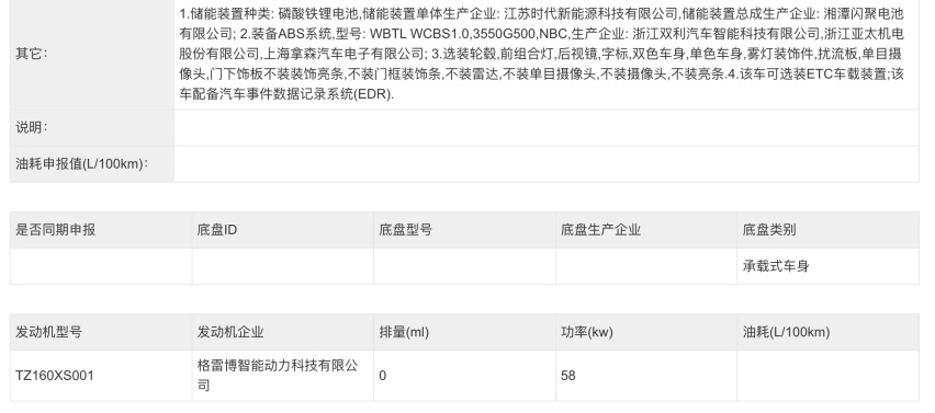 工信部385批新车“吉利兵团” 快报： 几何星愿/极氪7X有望走量