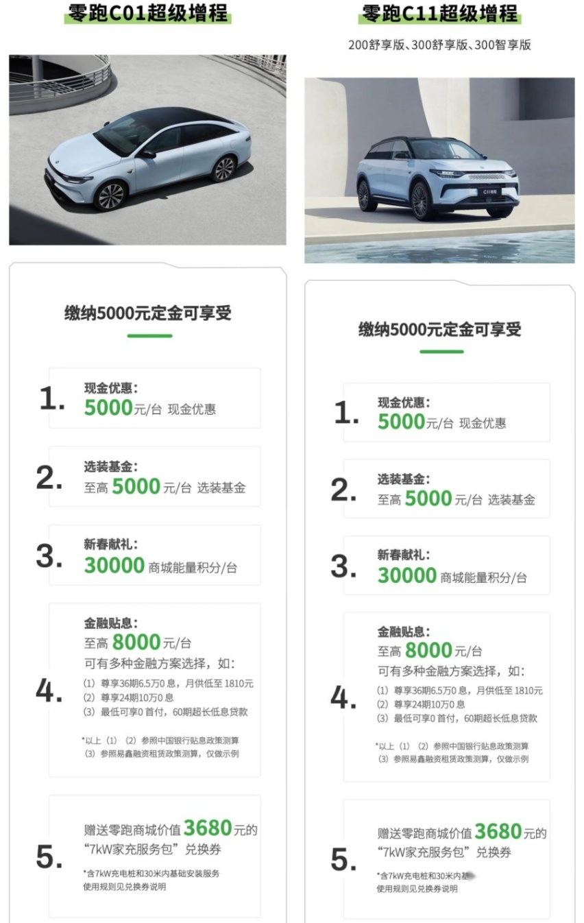 至高单车优惠17000元，零跑汽车开启新年礼遇季
