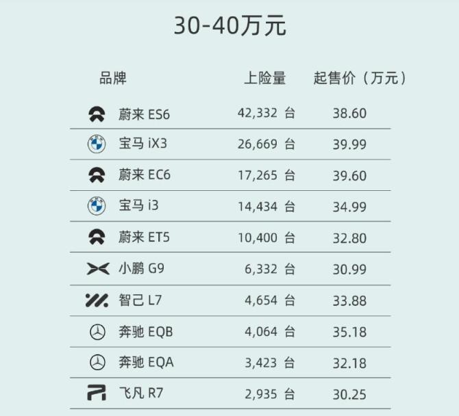30万-40万.jpg