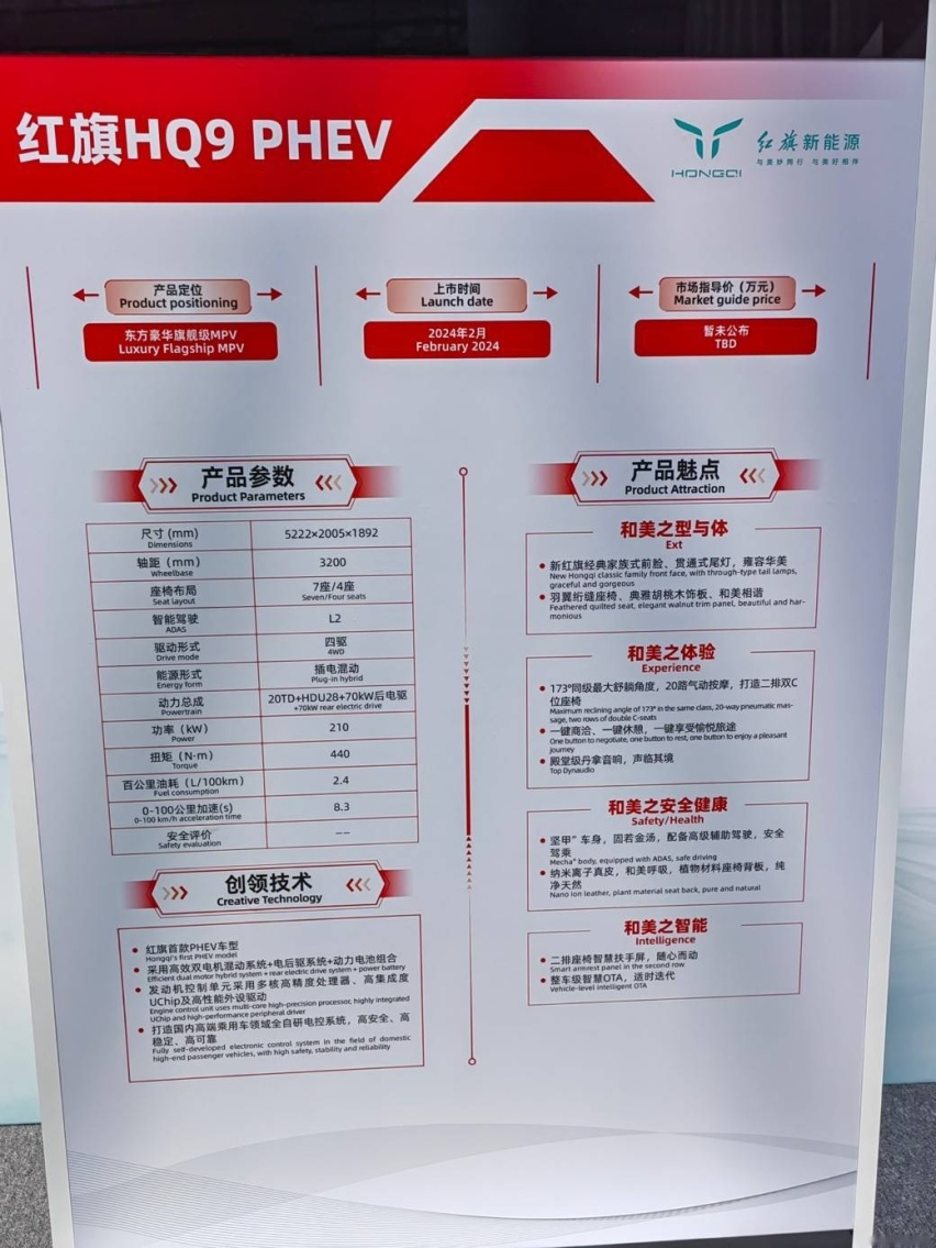 红旗HQ9 PHEV抢先看，百公里油耗2.4L，2024年2月上市