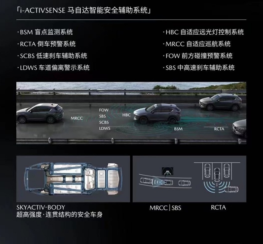 售价20.18万元起 马自达CX-5黑骑士版正式上市