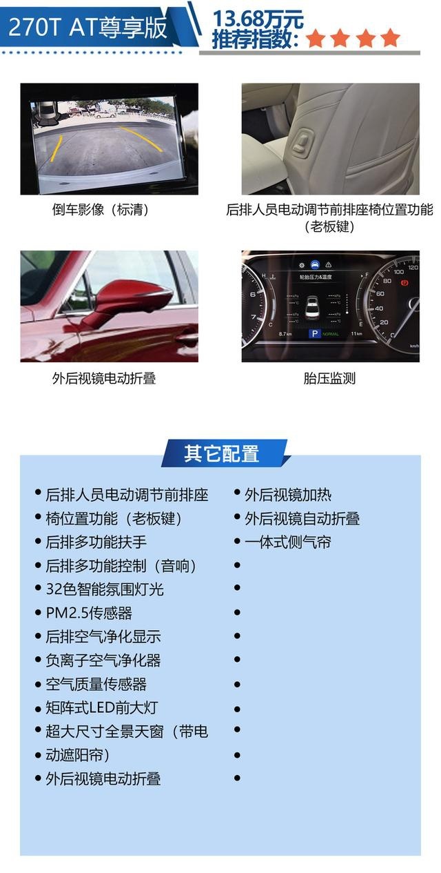 广汽传祺全新一代GA6 买270T AT尊贵版最合适
