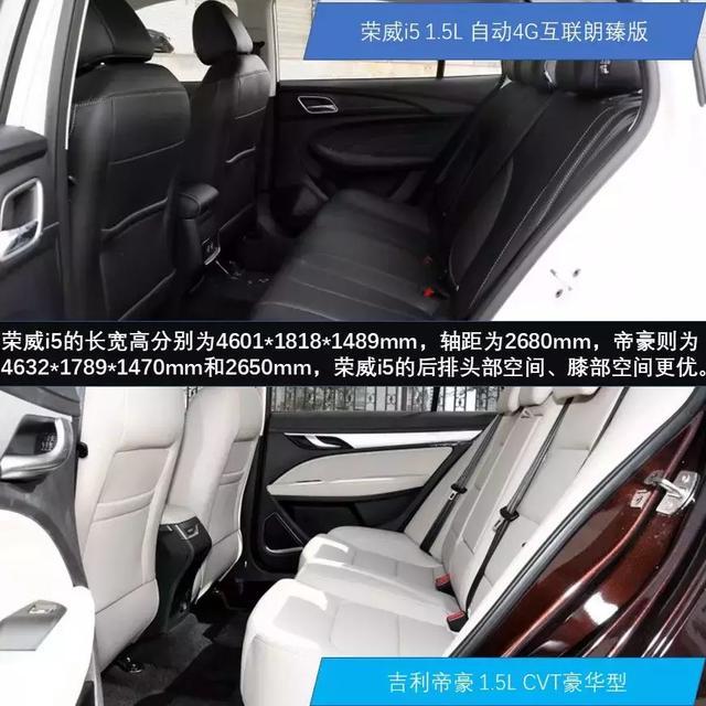 年轻人的首款轿车怎么选？荣威i5和帝豪正面开杠！