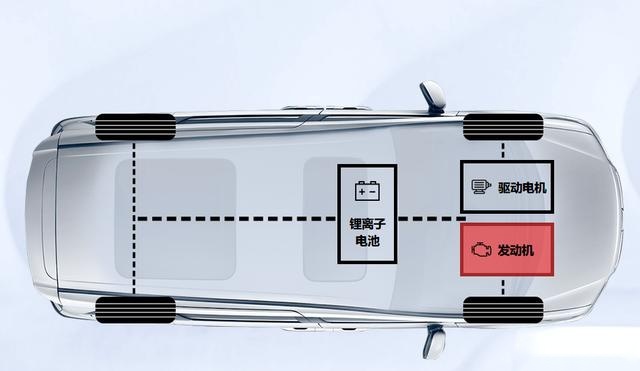 东风Honda加码电动化 全领域电动化家族将在上海车展秀肌肉