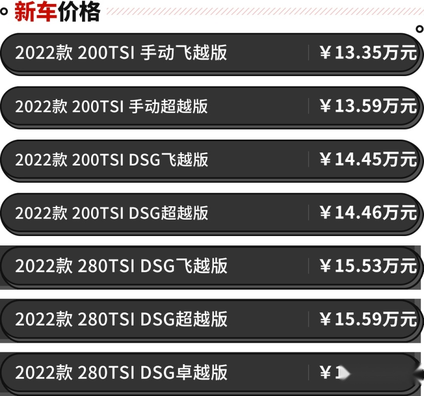2022款速腾上市！13.35万元起售 新增三款车型