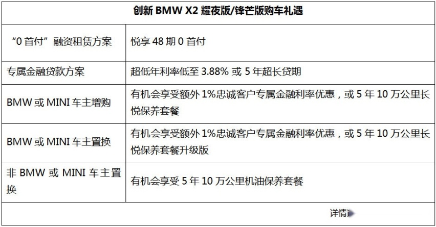 与创新BMW X2曜夜版/锋芒版一起解锁多面杭州