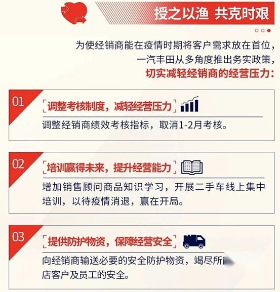 一汽丰田人全力以赴，盼山河无恙，愿人间皆安