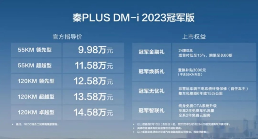 产品力均衡，比亚迪秦PLUS DM-i冠军版上市