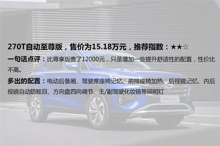自主紧凑型SUV新选择 传祺GS4买哪款最划算？