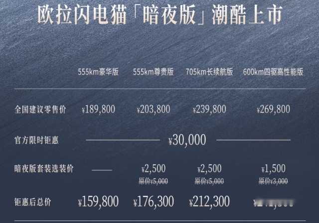 闪电猫暗夜版上市，外形炫酷科幻，零百加速4.3秒