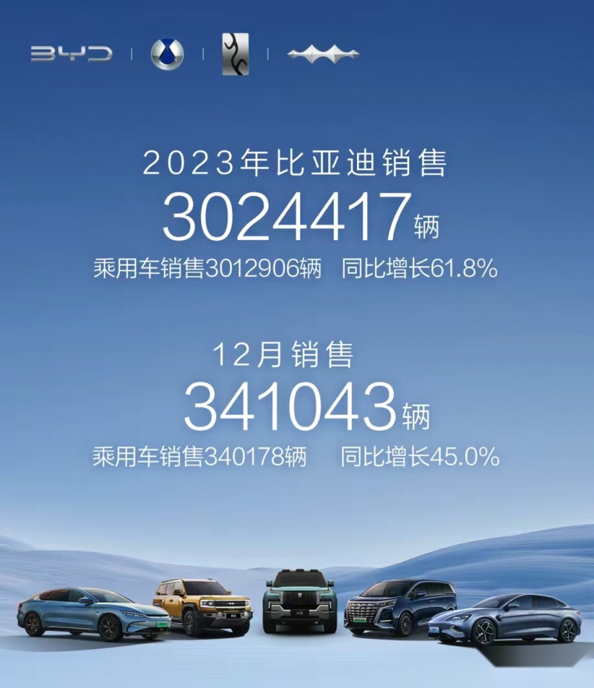 荣耀之战再加码，元PLUS荣耀版压轴登场