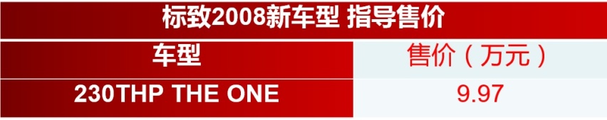售9.97万元 东风标致首款直售车标致2008 THE ONE版上市